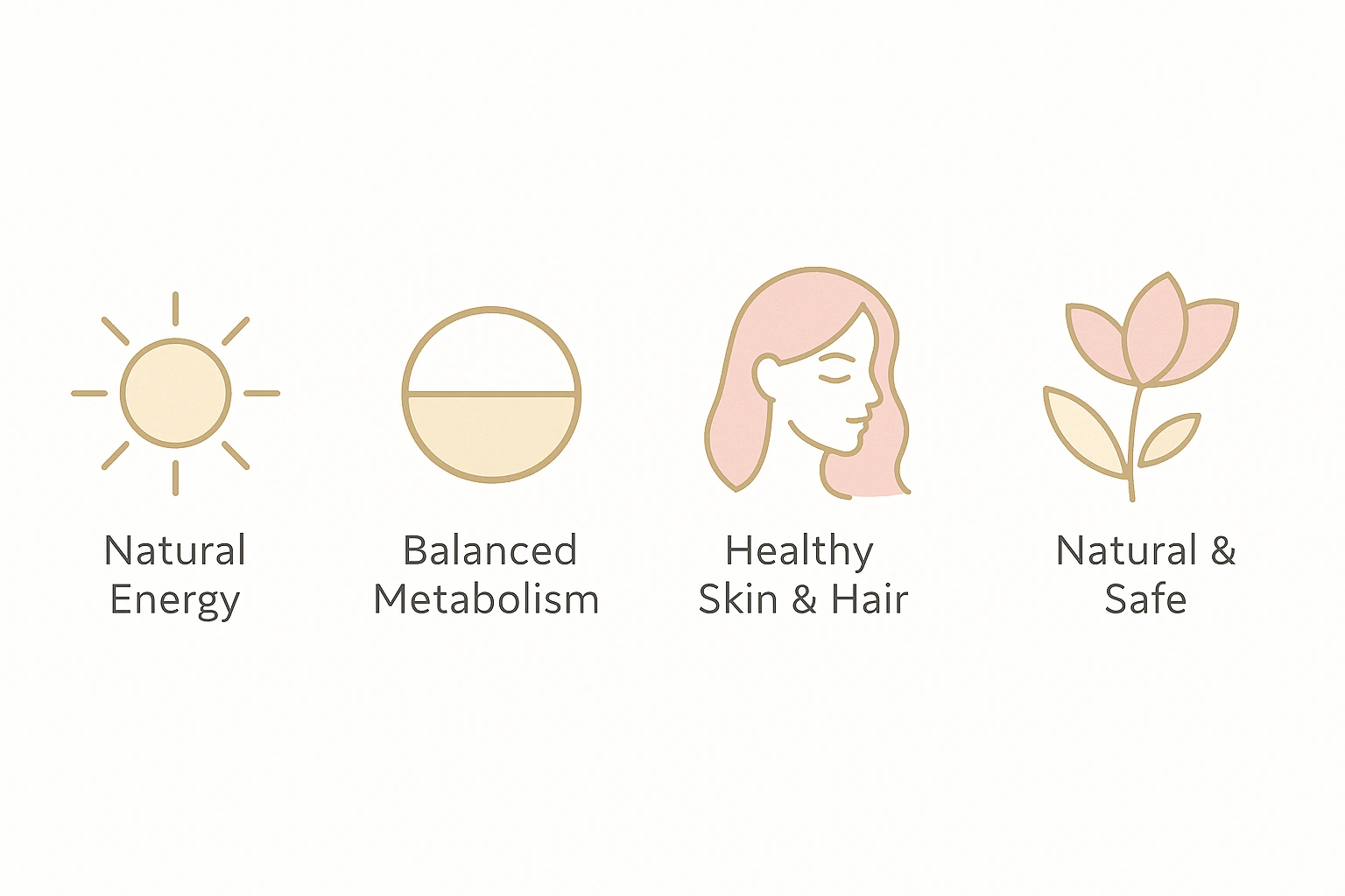 Natural energy, balanced metabolism, healthy skin & hair, natural & safe